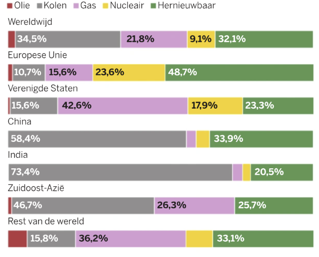 groeneenergie.jpeg